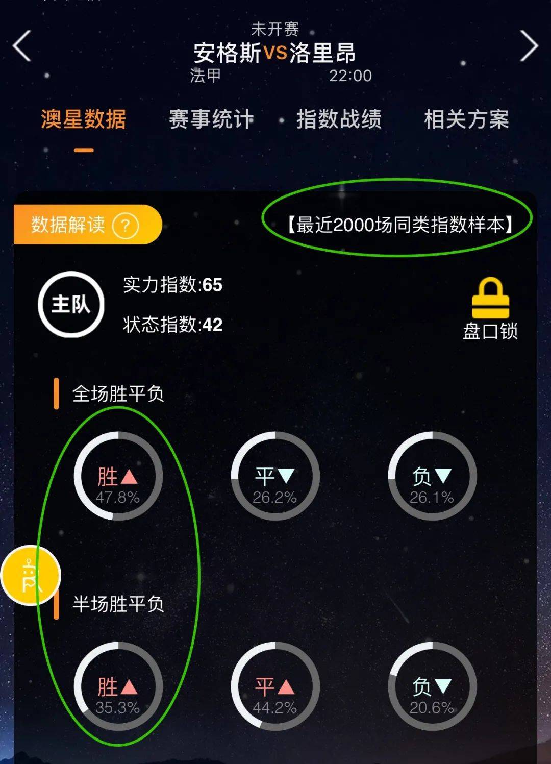 在未来这